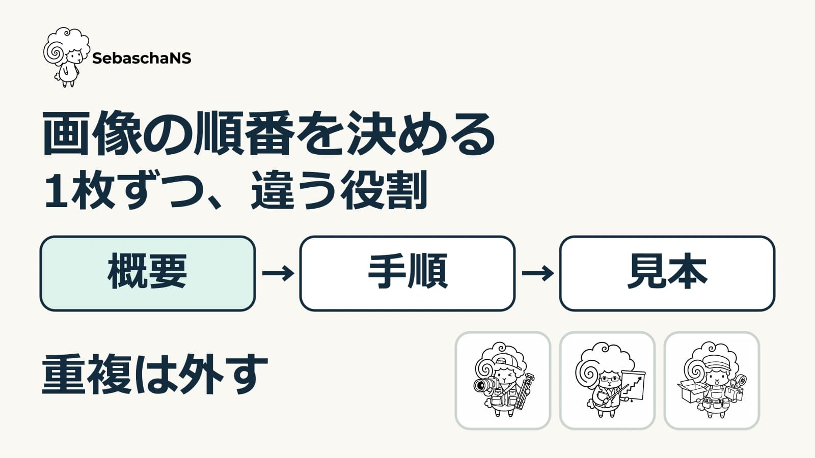 Xに添付する画像の順番を決める|各画像に違う役割を持たせる