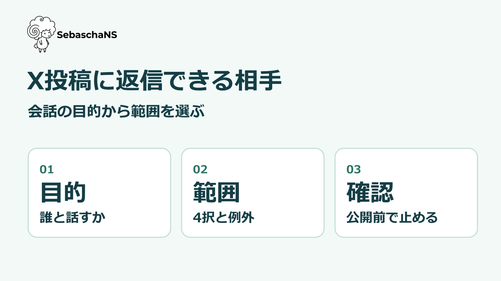 X投稿に返信できる相手の決め方|会話の目的から4つの範囲を選ぶ