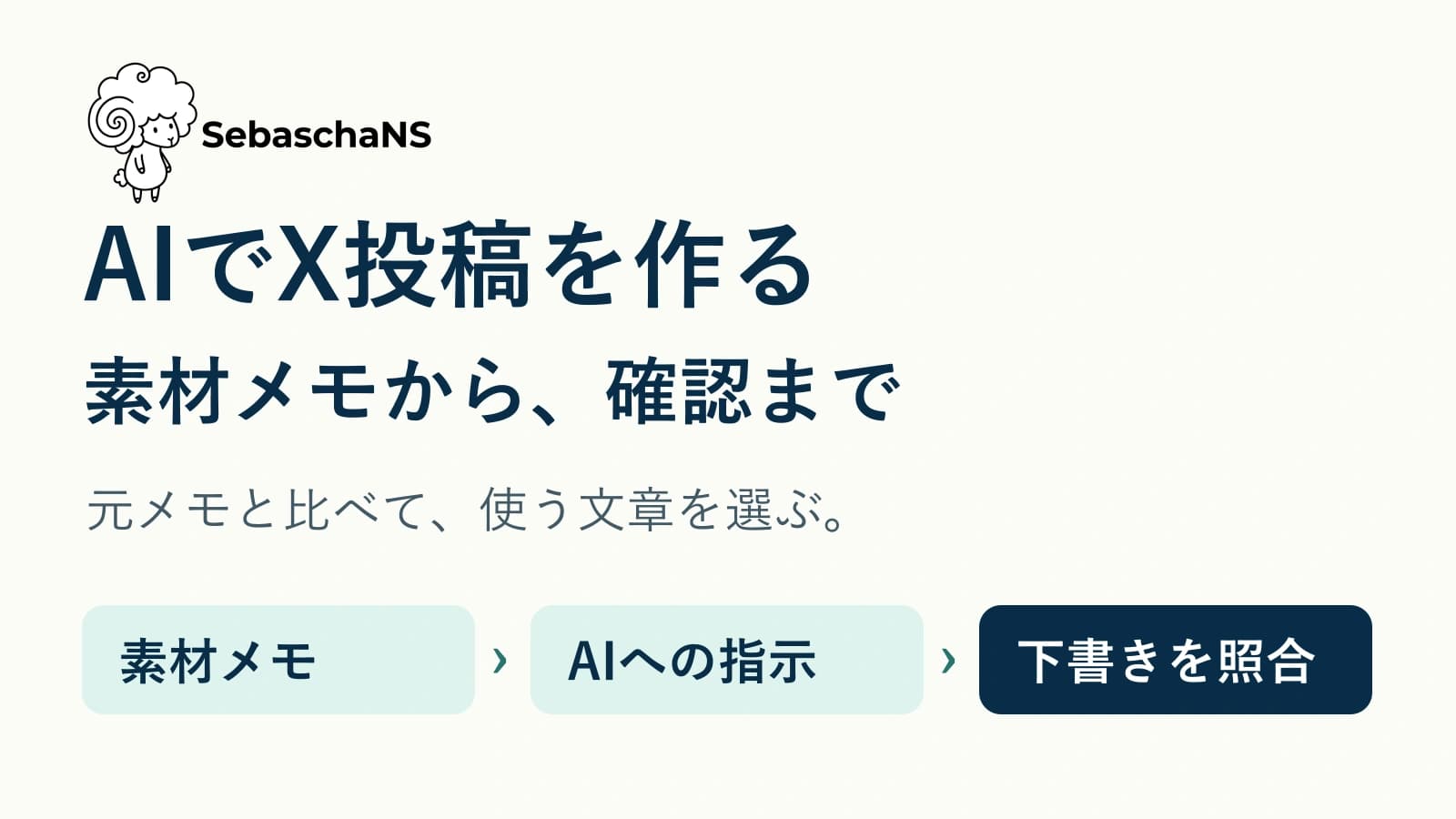 AIでX投稿を作る方法|素材メモから下書き・確認まで