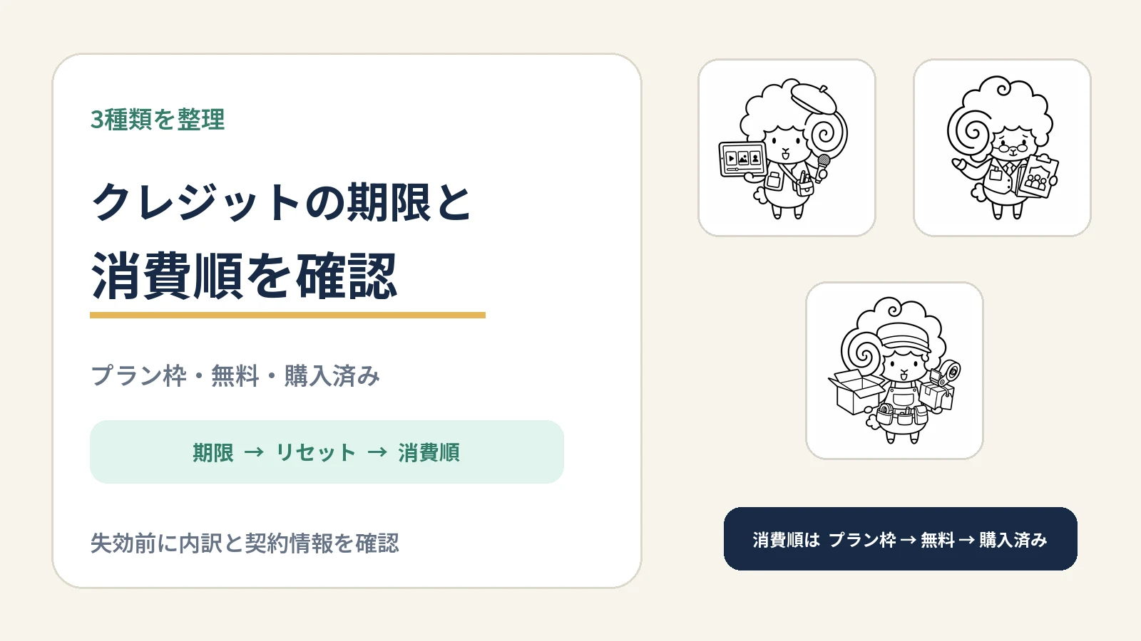 月額・無料・購入クレジットの期限と消費順を確認する|SebaschaNSの使い方