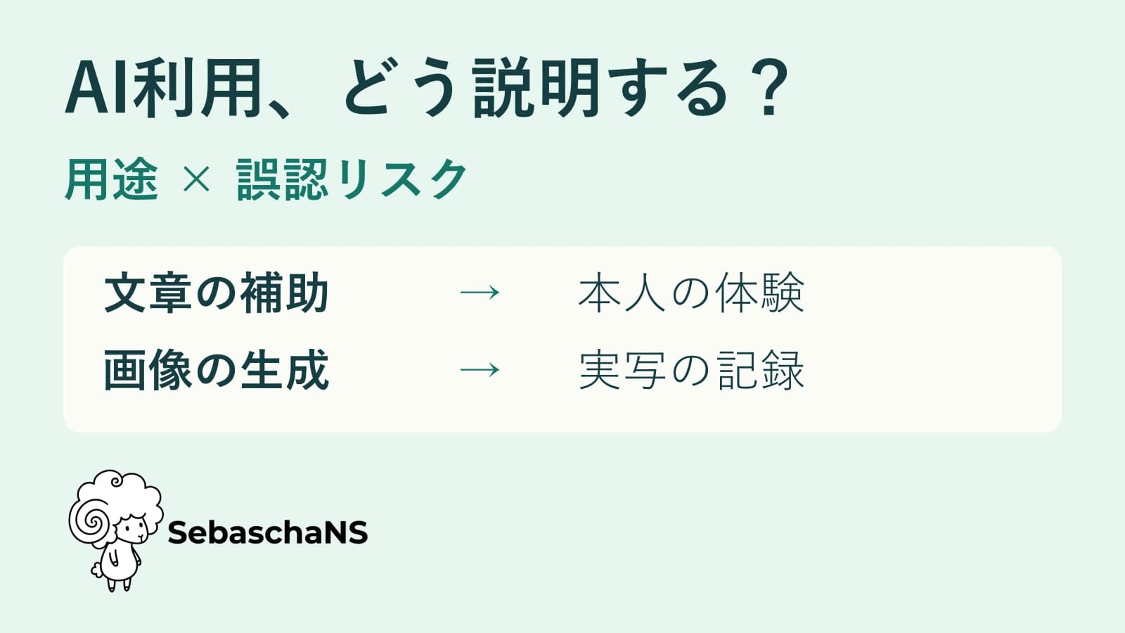 X投稿でAI利用をどう説明する?明記する範囲を用途とリスクで決める
