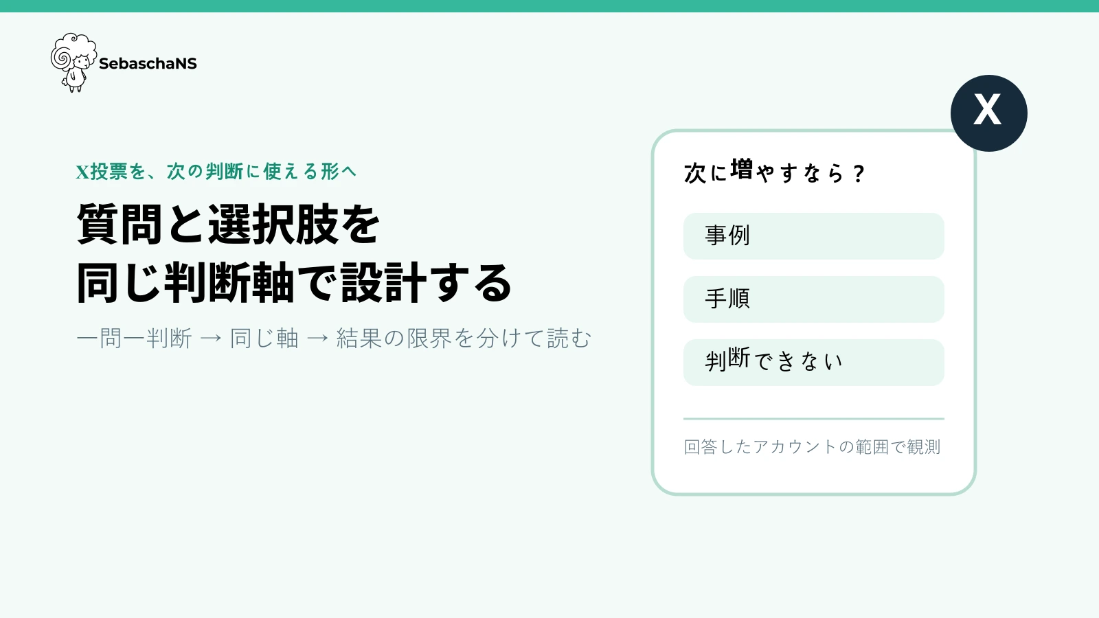 X投票の作り方|質問と選択肢を同じ判断軸で設計する