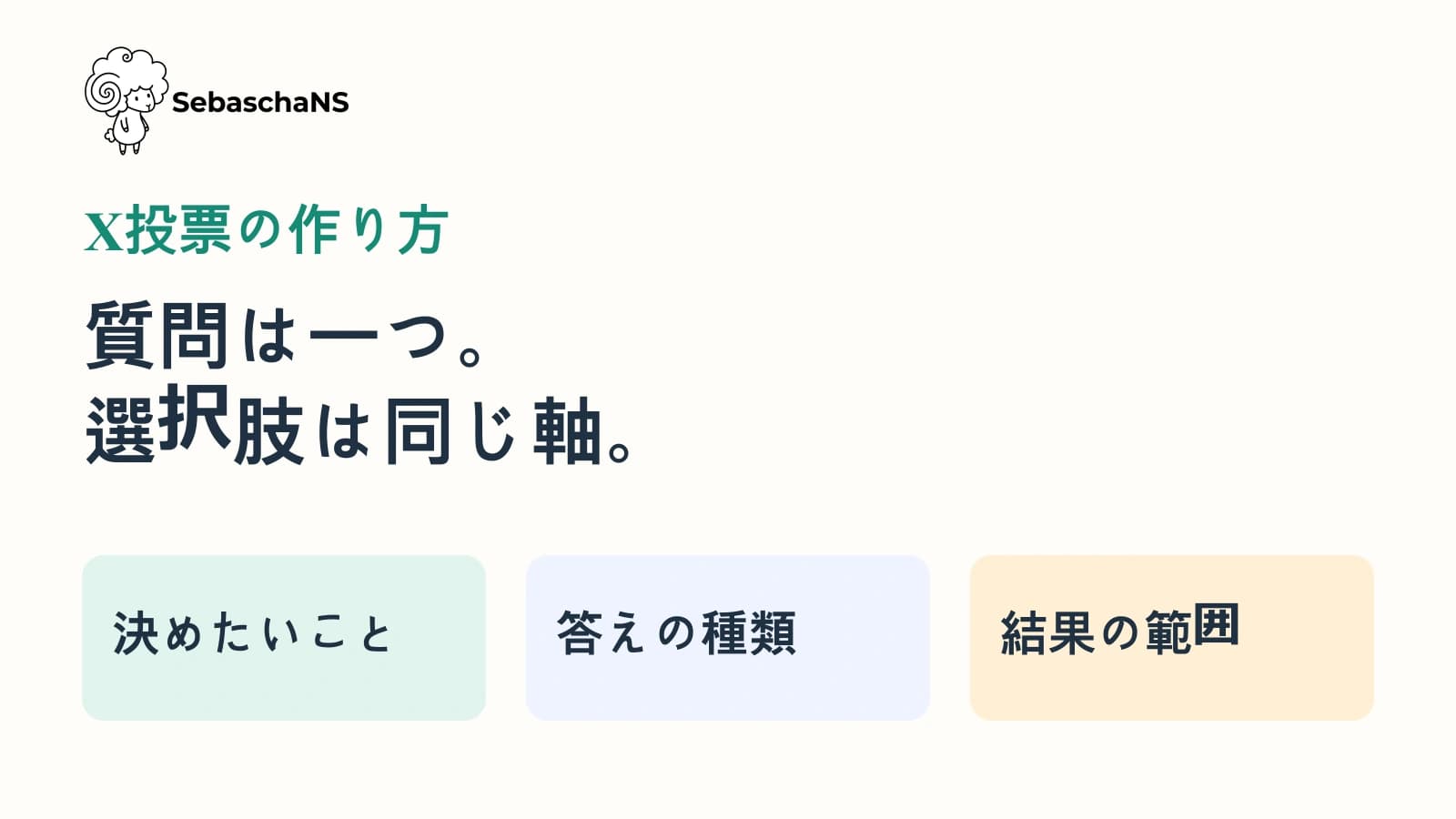 X投票の作り方|質問と選択肢を同じ判断軸で設計する