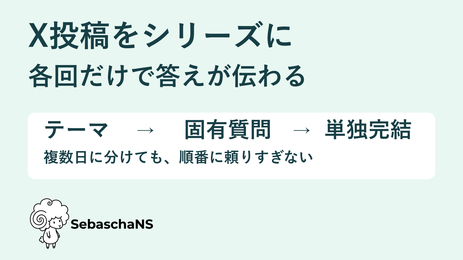 X投稿をシリーズ化する方法|スレッドにせず複数日に分ける設計