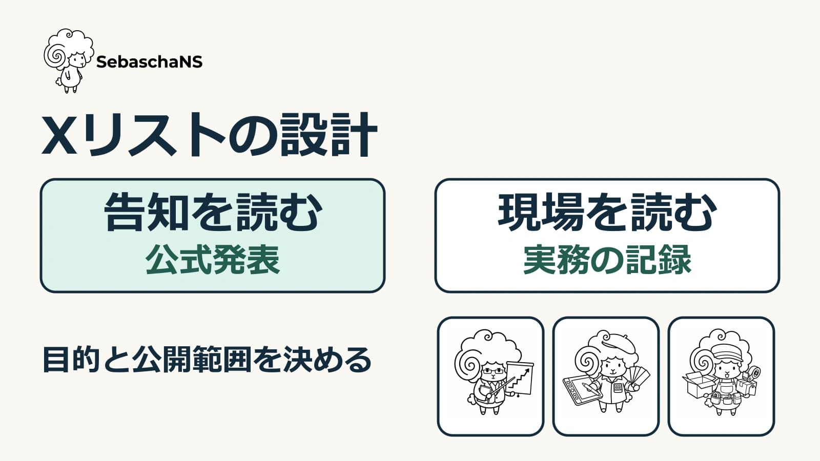 Xリストを作る前に|読む話題・入れる相手・公開範囲を決める