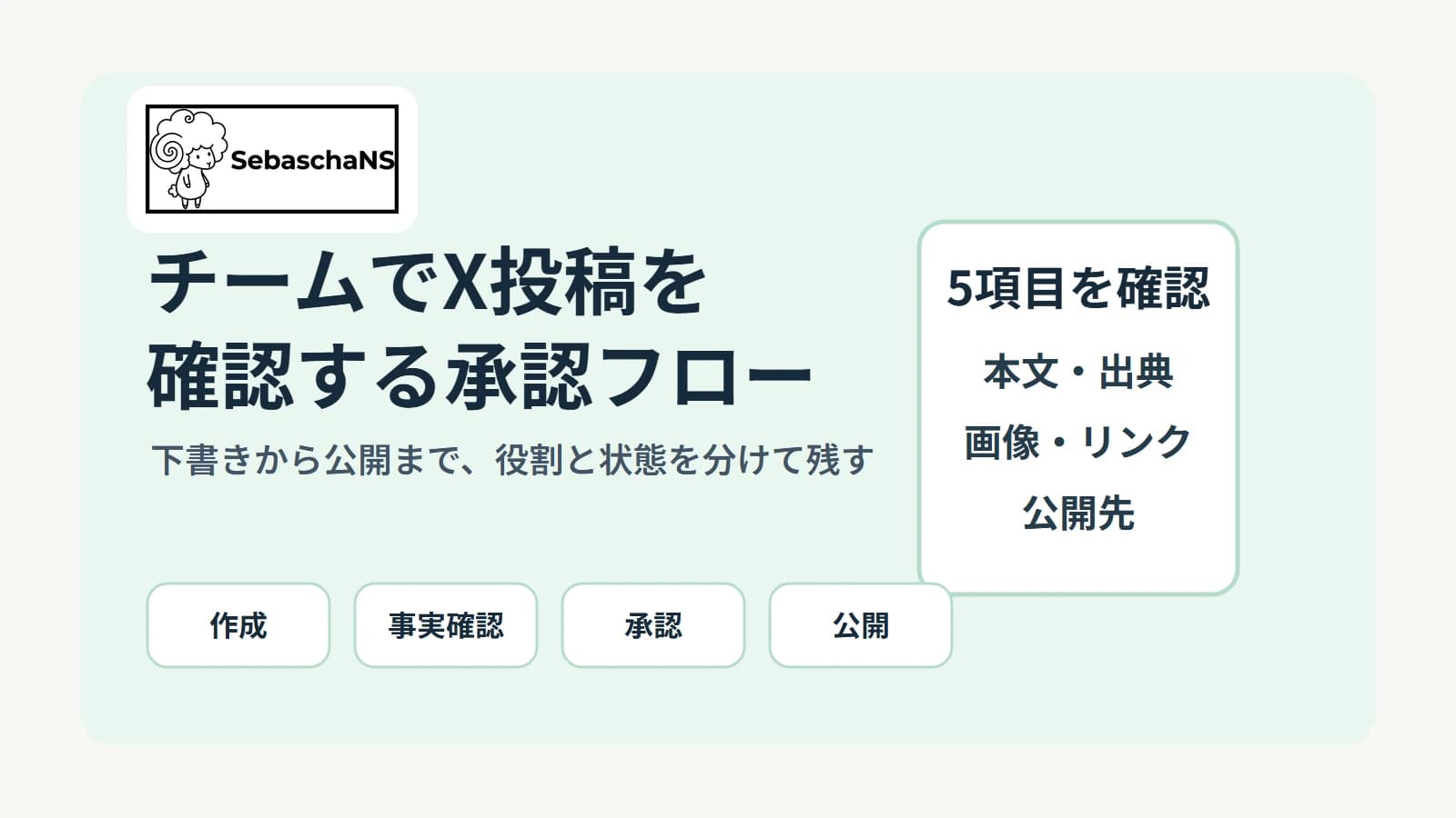 チームでX投稿を確認する承認フロー|下書きから公開まで