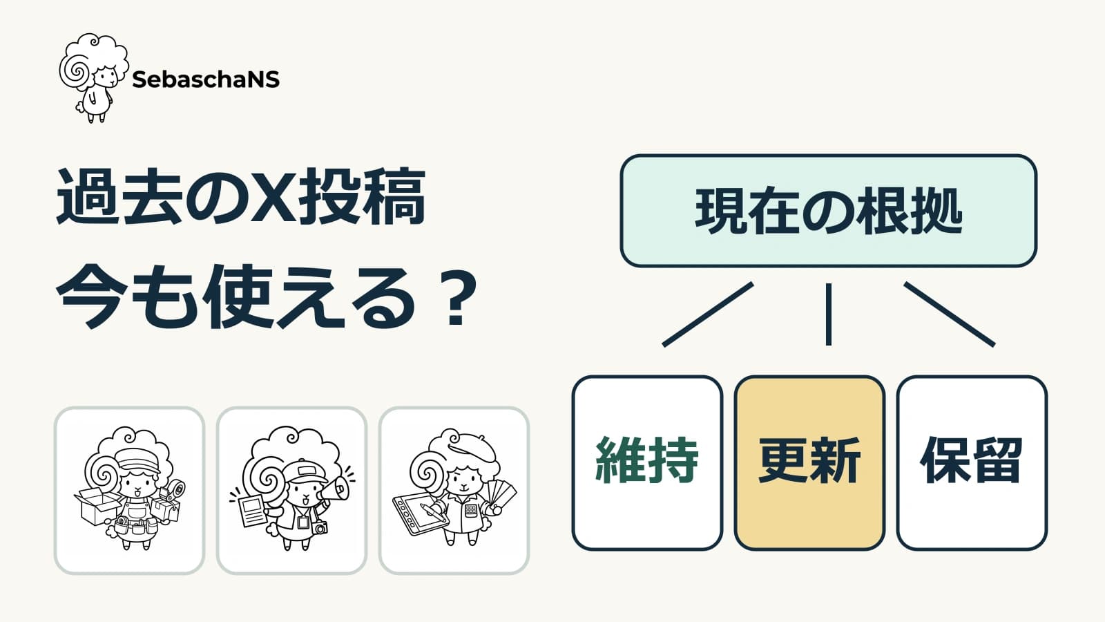 過去のX投稿を再掲する前の確認|今も使える事実と更新点を分ける