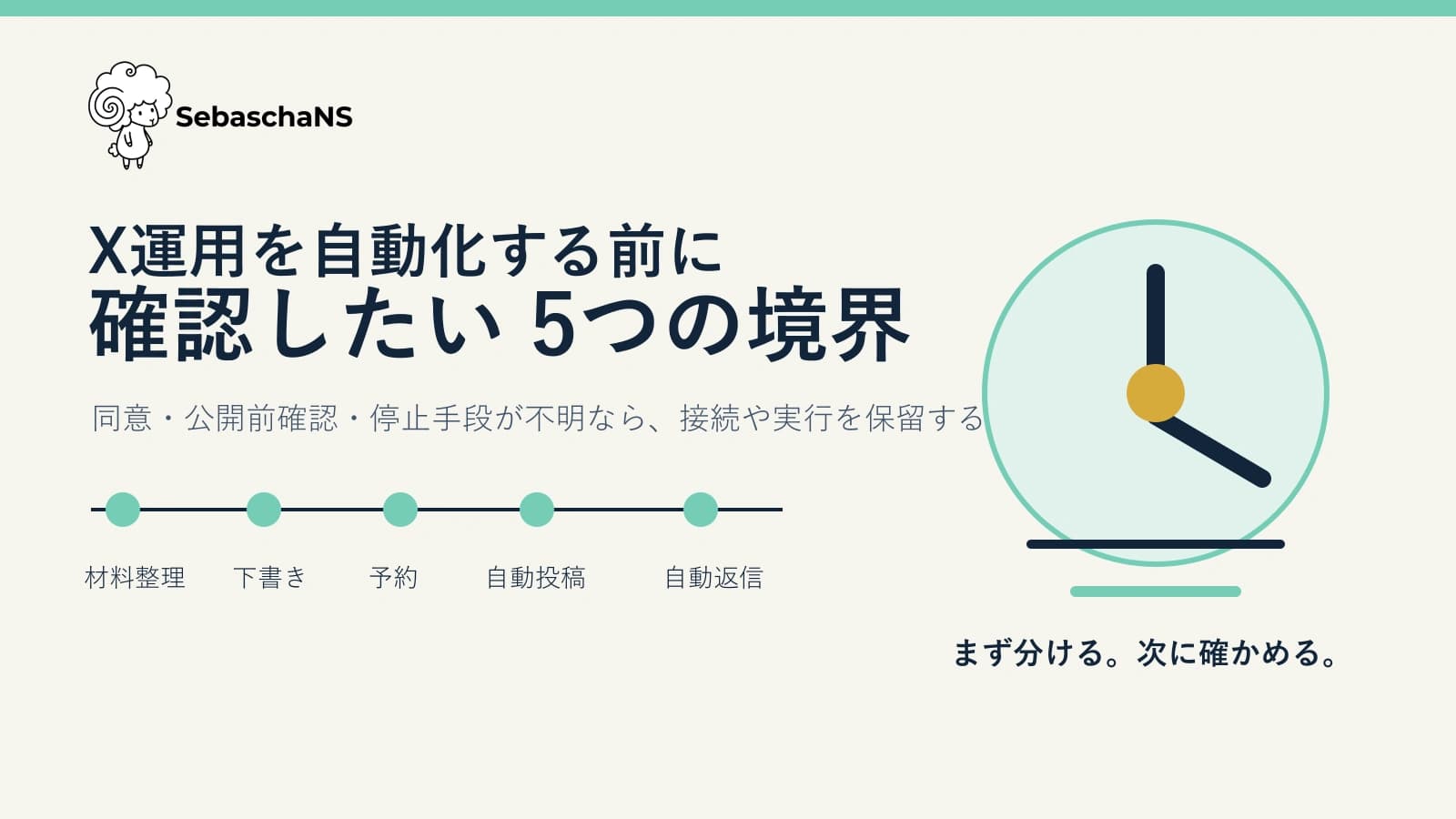 X運用を自動化する前の確認表|下書き・予約・自動投稿・自動返信を分ける