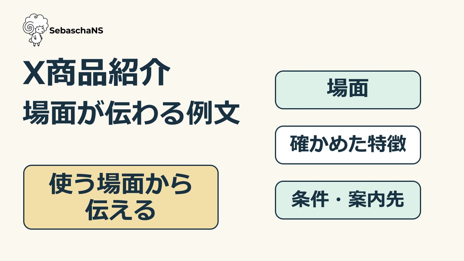 X商品紹介の例文|使う場面・確認できる特徴・案内先をそろえる