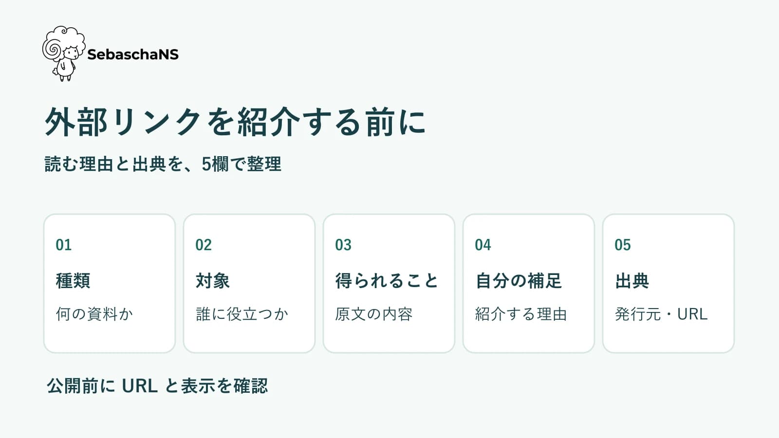 Xで外部リンクを紹介する投稿の書き方|読む理由と出典を先に決める