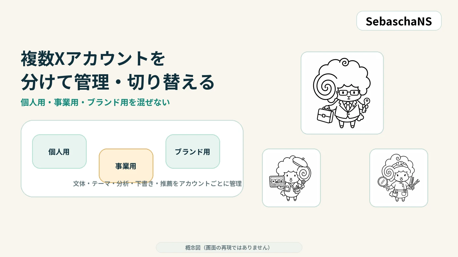 複数Xアカウントの管理と切り替えを理解する|SebaschaNSの使い方