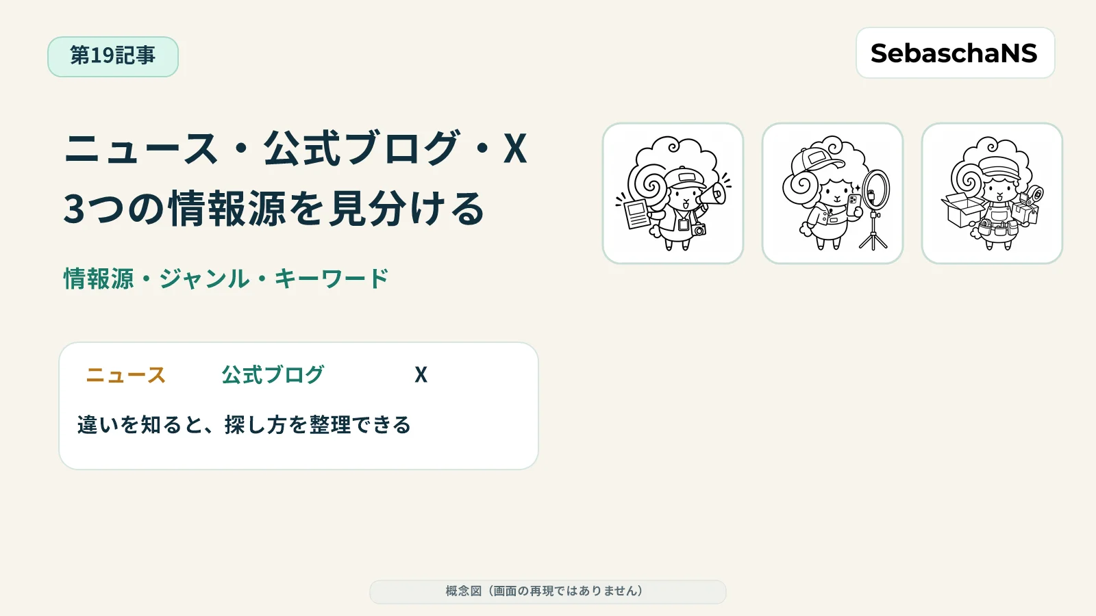 ニュース・公式ブログ・X――3情報源の違いと絞り込みを理解する