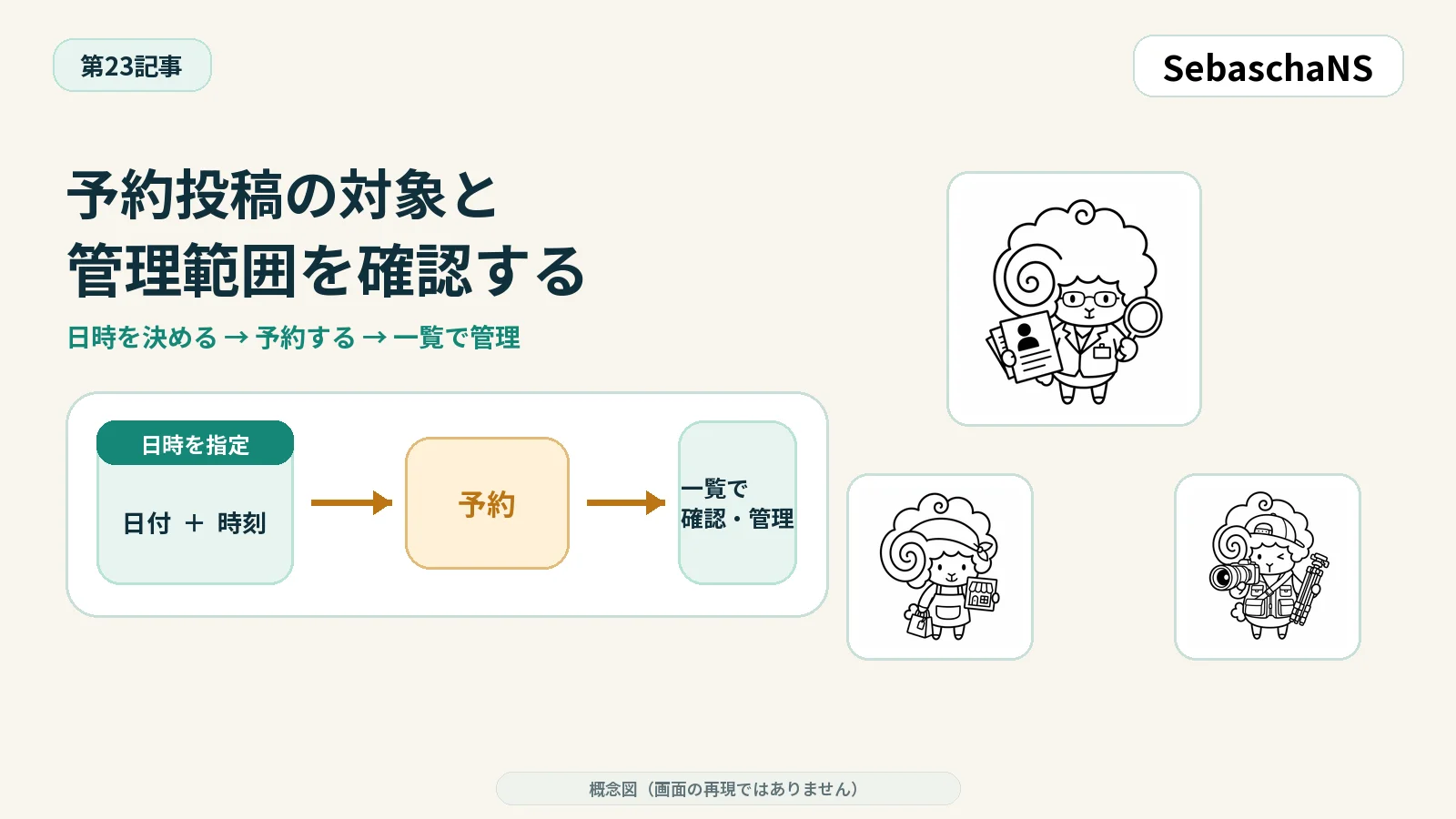予約投稿の対象と管理範囲を確認する|SebaschaNSの使い方