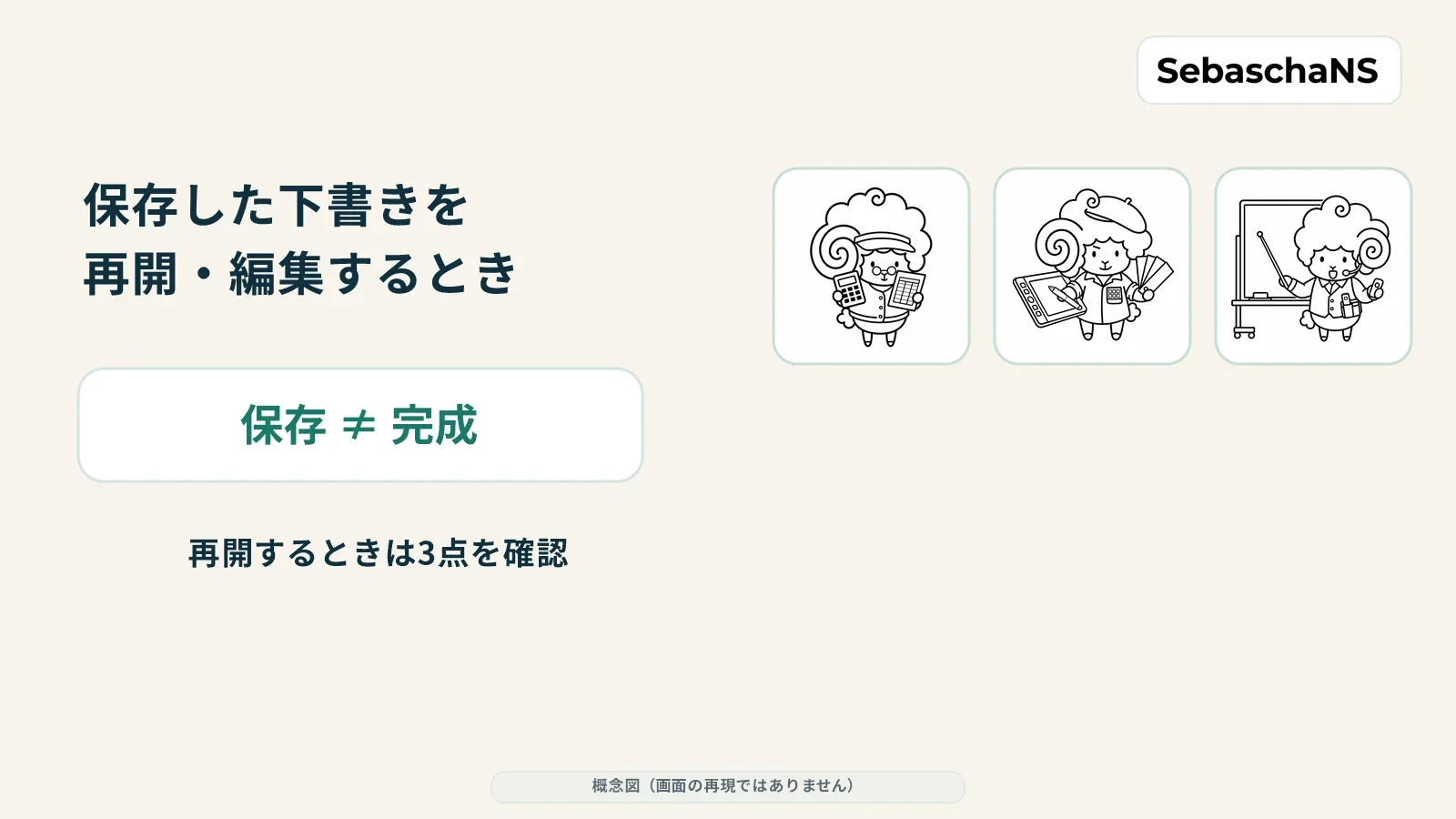 下書きを残して、あとから続きを編集する|SebaschaNSの使い方