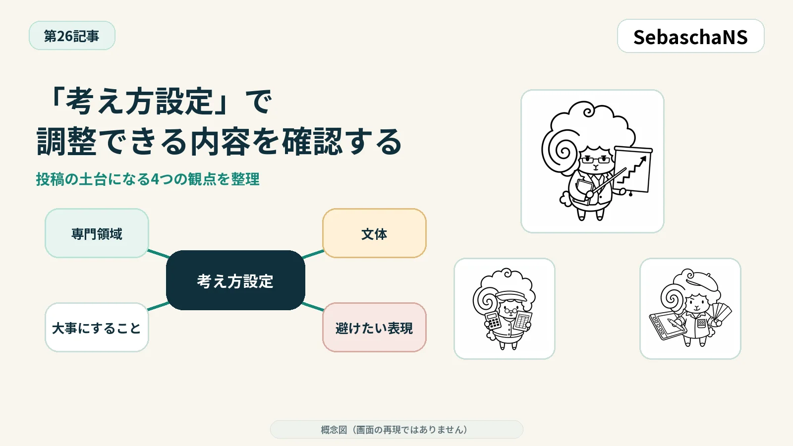 「考え方設定」で調整できる内容を確認する|SebaschaNSの使い方