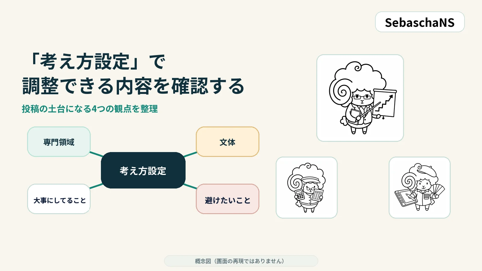 「考え方設定」で調整できる内容を確認する|SebaschaNSの使い方