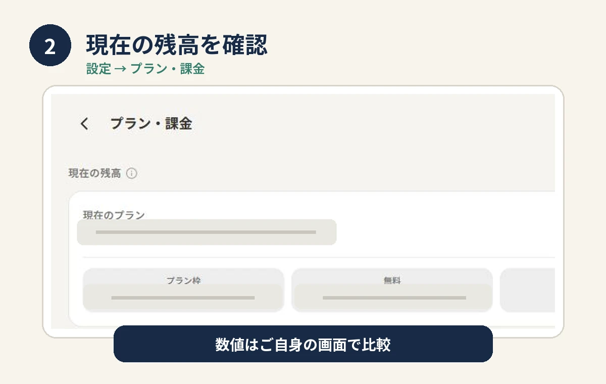 プラン・課金画面で現在の残高とクレジット残高の内訳を確認する位置