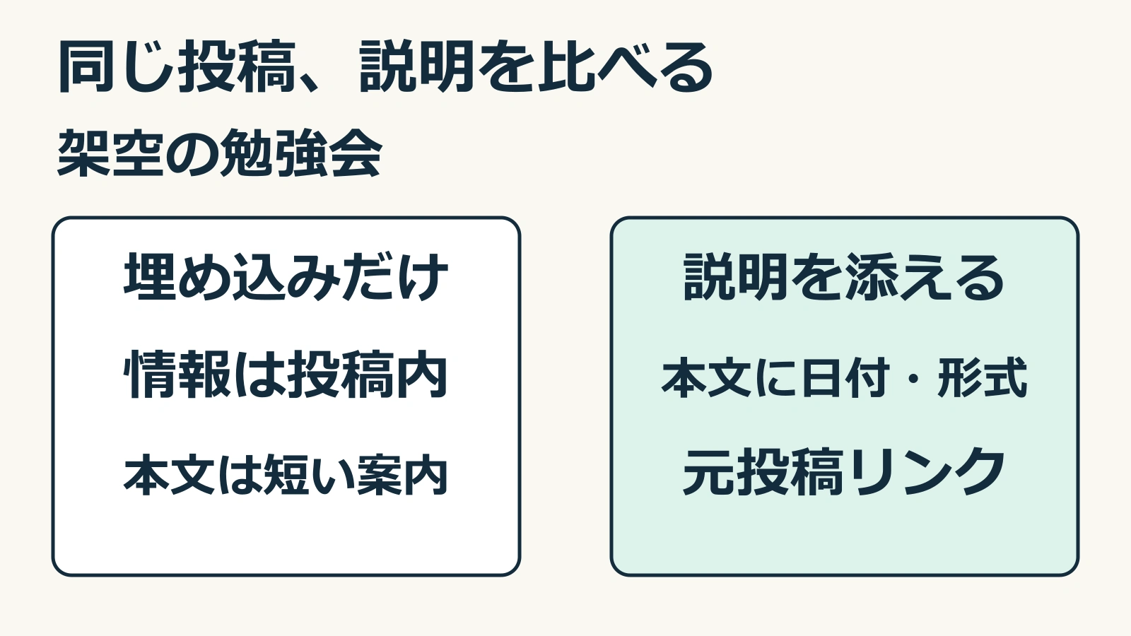 同じ架空の勉強会投稿を使い、埋め込みだけの案と、日付・形式の本文説明と元投稿リンクを添える案を並べた比較図