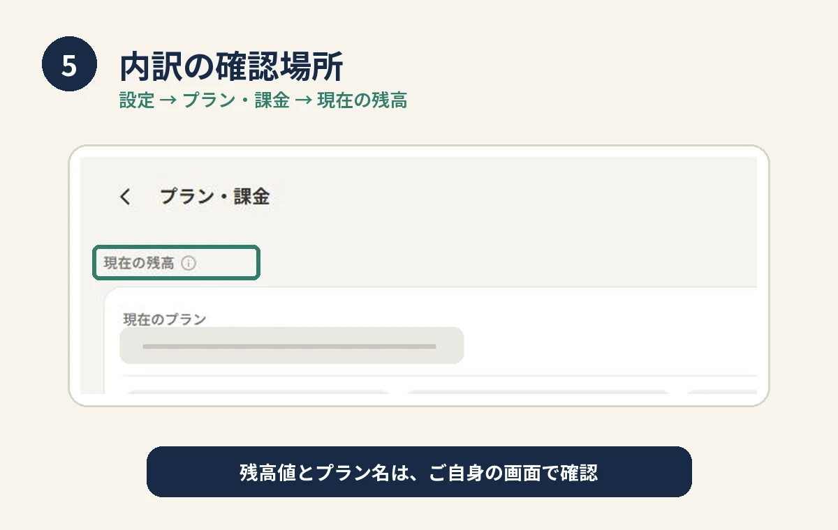 設定の「プラン・課金」にある「現在の残高」の場所を、残高値とプラン名を伏せて示した実画面