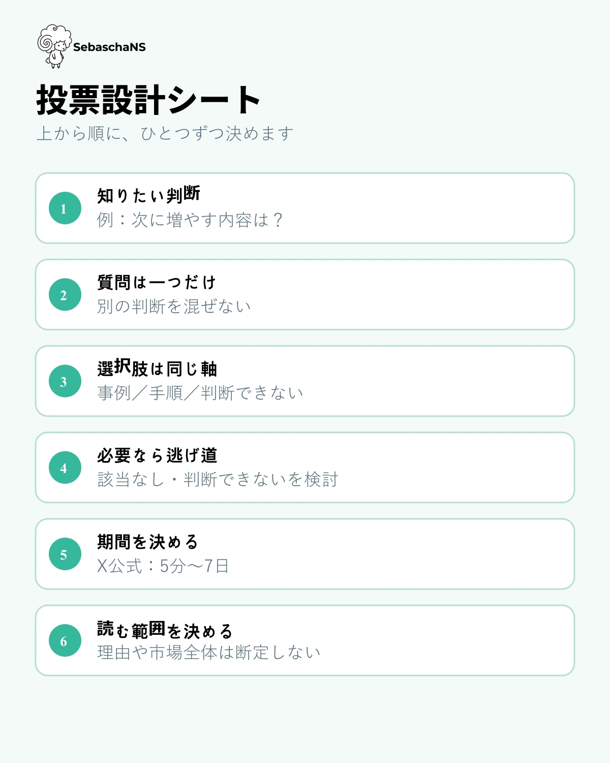質問・選択肢・期間・読む範囲を順番に確認する投票設計シート