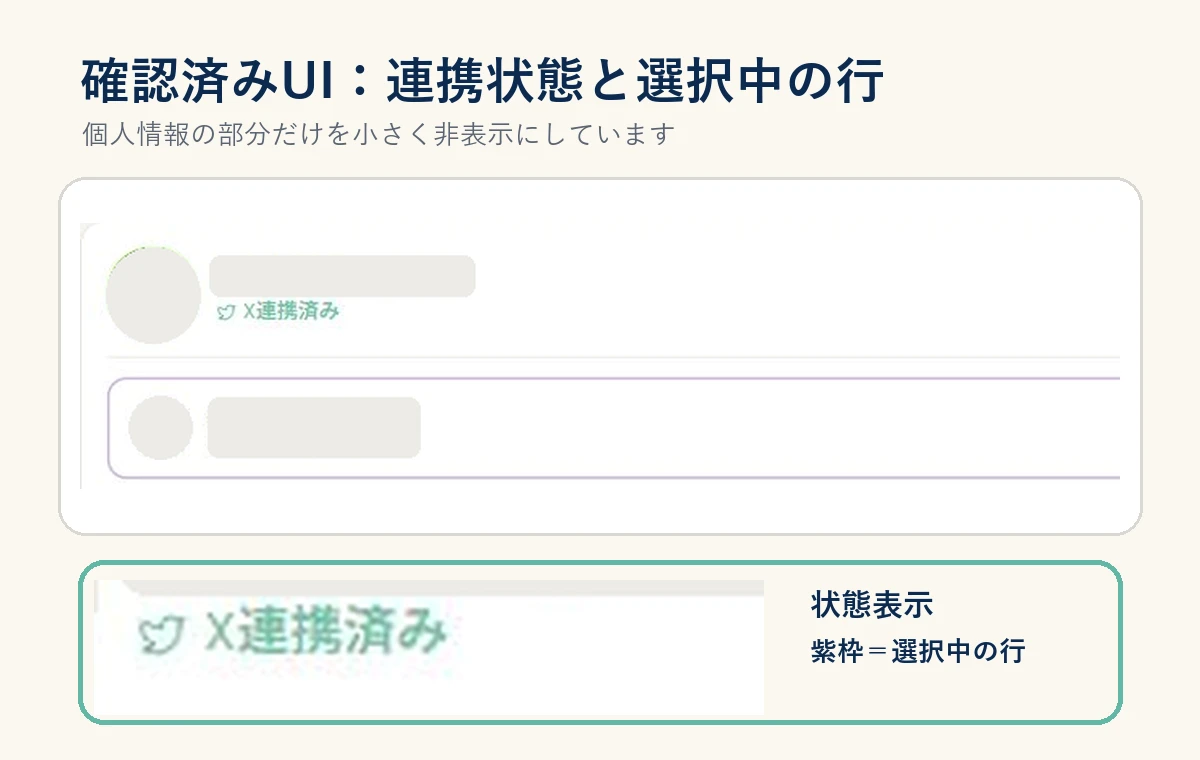 SebaschaNSのXアカウント管理で、個人情報を隠した状態のX連携済み表示と紫枠の選択行