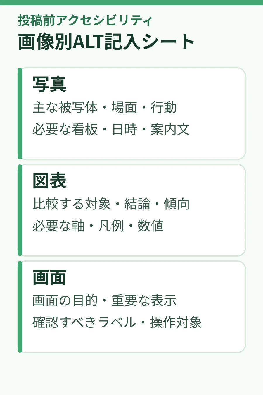 写真、図表、画面でALTに書く要素を分けた記入シート