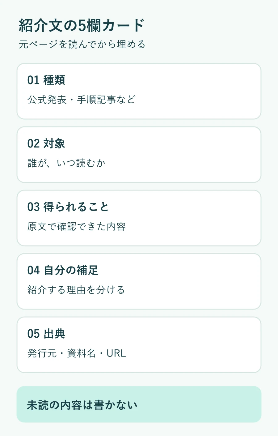 リンク紹介文を種類・対象・得られること・自分の補足・出典の5欄に分けるカード